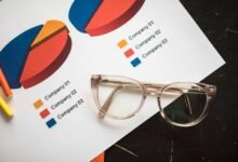 global business insights analysis