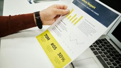 market analysis for specific products