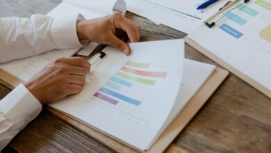 market analysis on products