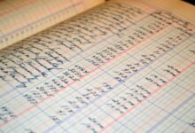 performance audit for accounts