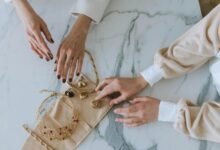 premium market forecast analysis