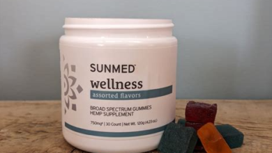 Sunmed CBD